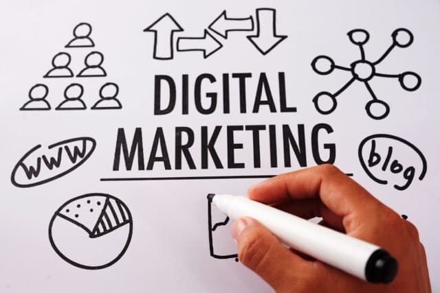 The Role of Technology in Modern Real Estate Transactions:  Marketing Strategy