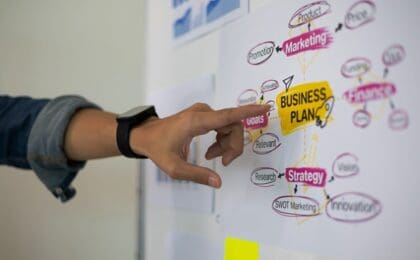 How to Create a Business Plan for Your Real Estate Career