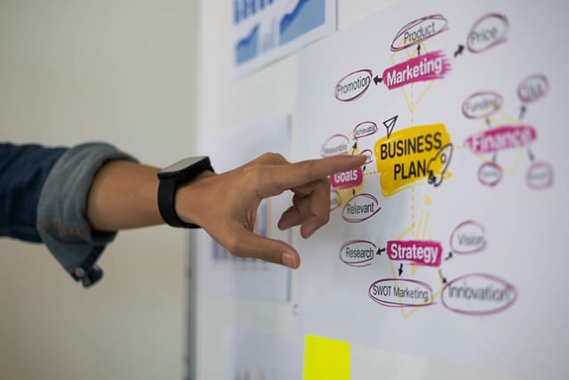 How to Create a Business Plan for Your Real Estate Career